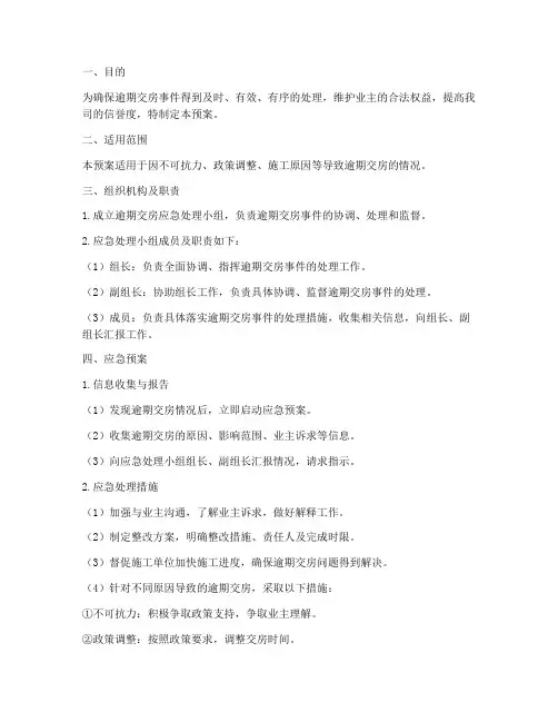 逾期交房应急预案
