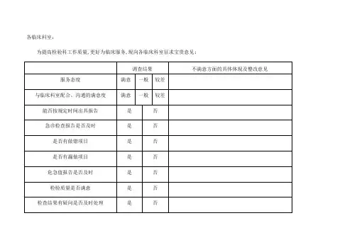 检验科征求临床科室意见表