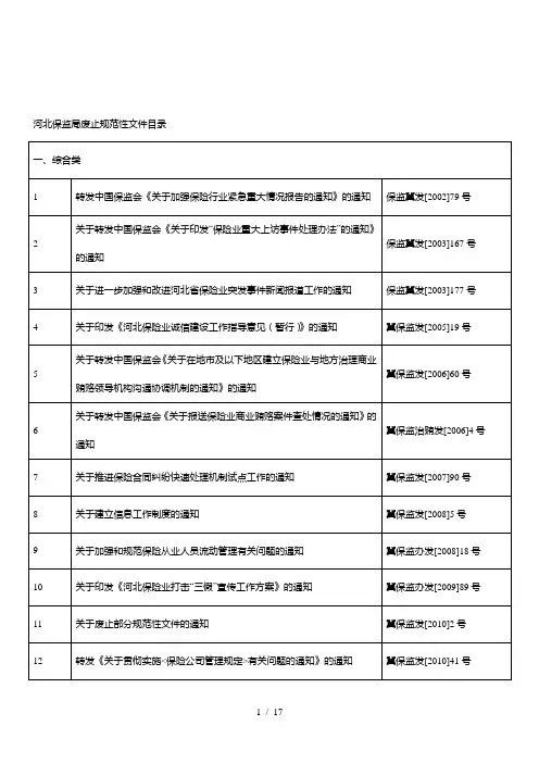 河北保监局废止规范性文件目录