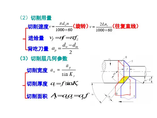 金属切削原理与刀具PPT课件