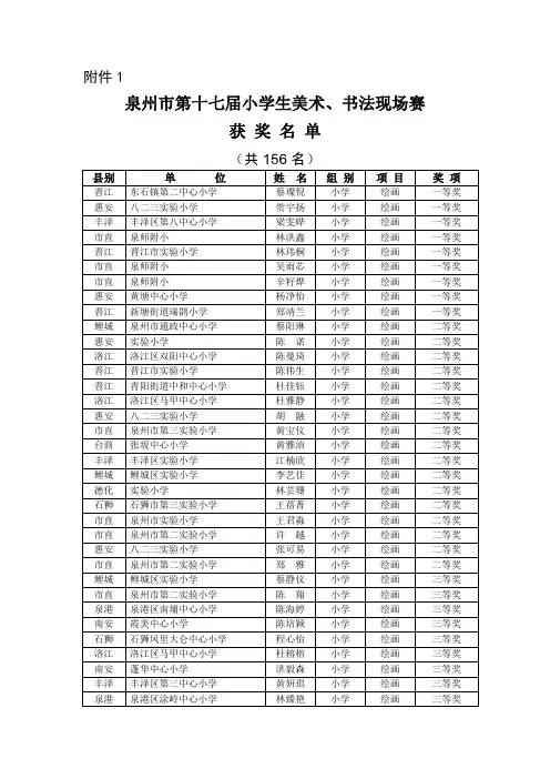 2015年泉州市书法