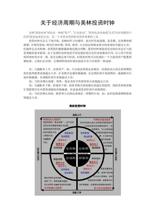 关于经济周期与美林投资时钟