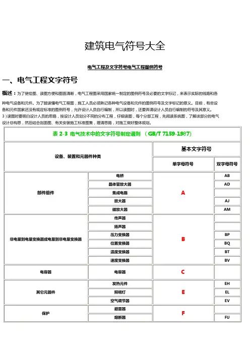建筑电气各类符号大全