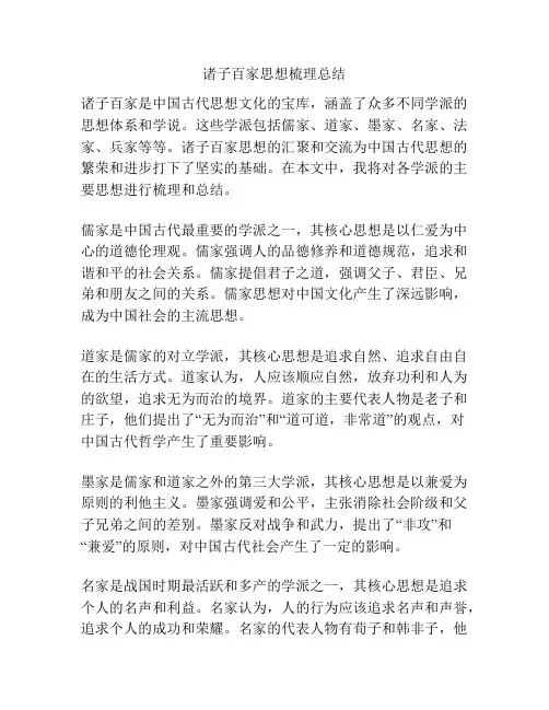 诸子百家思想梳理总结
