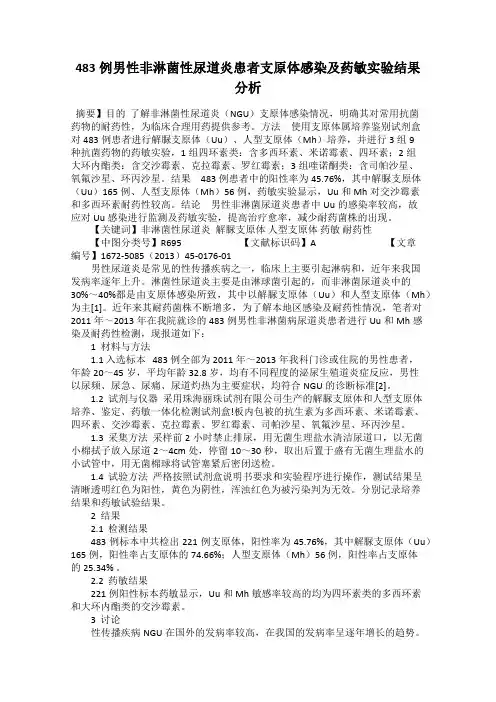 483例男性非淋菌性尿道炎患者支原体感染及药敏实验结果分析