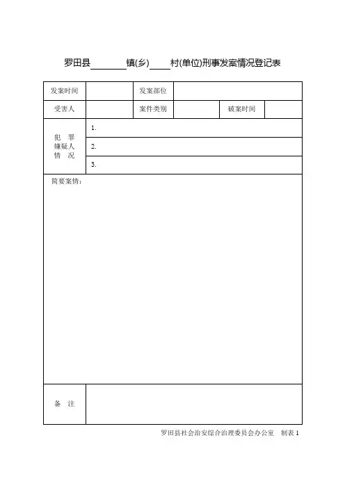 综合治理八类台帐
