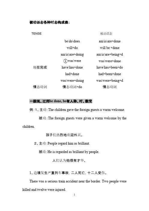 被动语态各种时态构成表