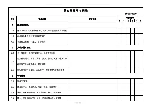 供应商现场审核评分表