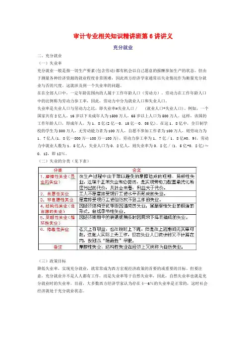 审计专业相关知识精讲班第6讲课件讲义