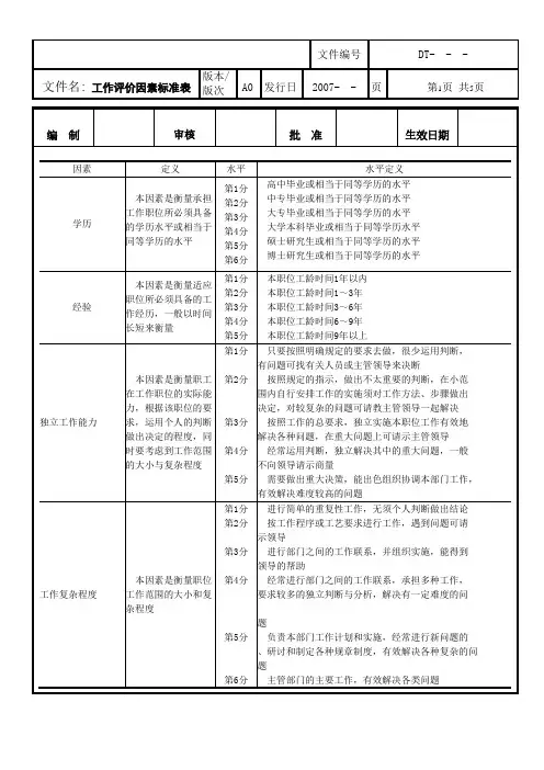 工作评价因素标准表