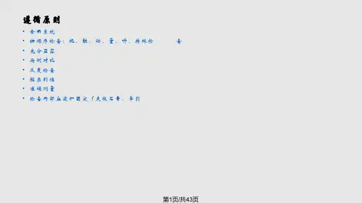 骨科常用体格检查PPT课件