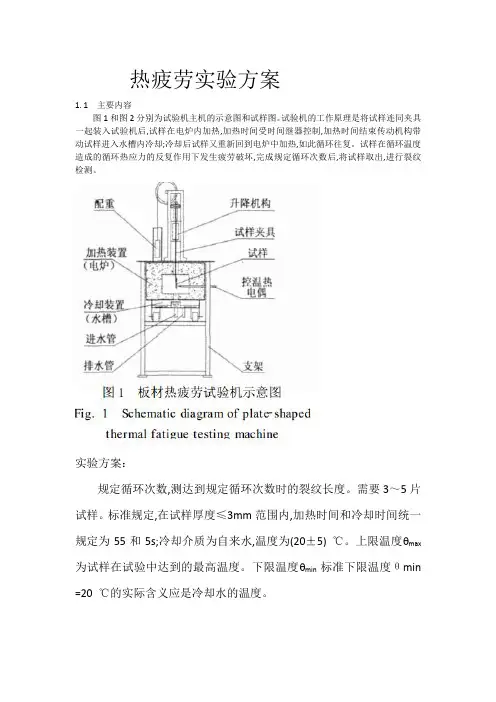 热疲劳实验方案