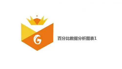 百分比数据分析图表