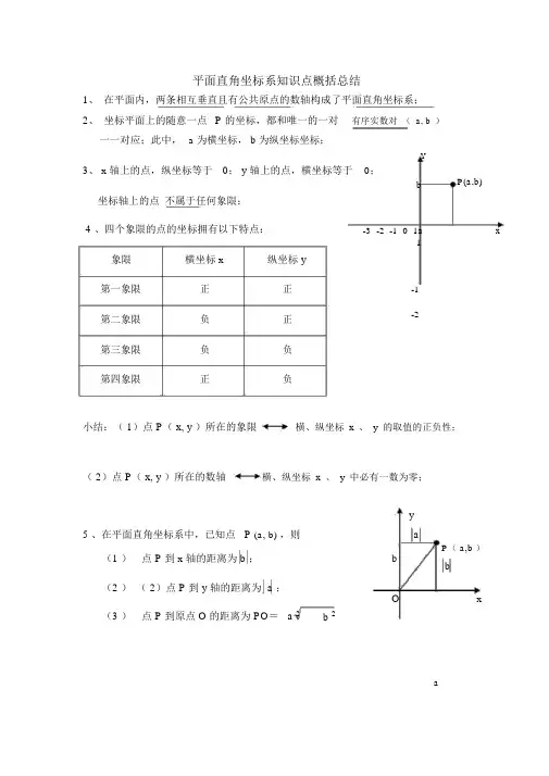 (完整版)平面直角坐标系知识点题型【最全面】总结