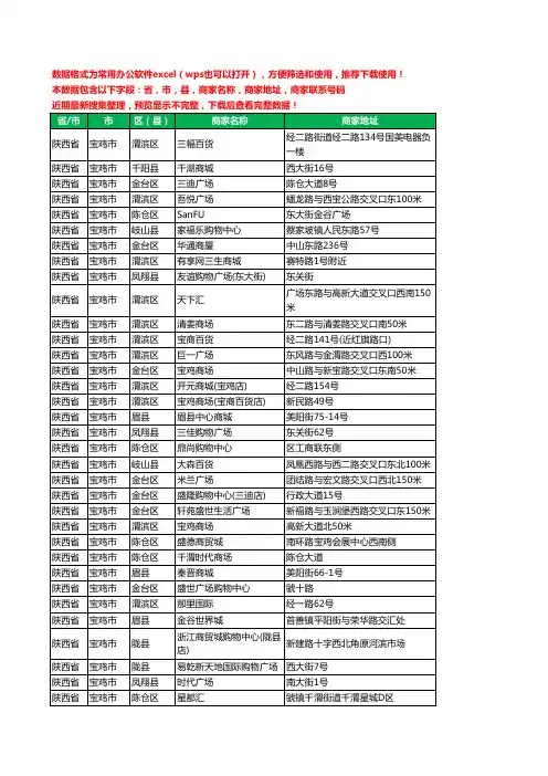2020新版陕西省宝鸡市商场工商企业公司商家名录名单联系电话号码地址大全73家