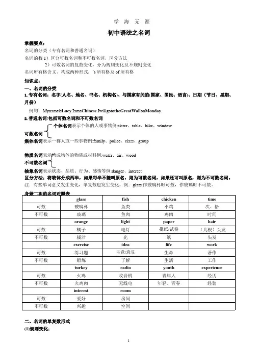初中语法训练之名词(含练习题及答案).pptx