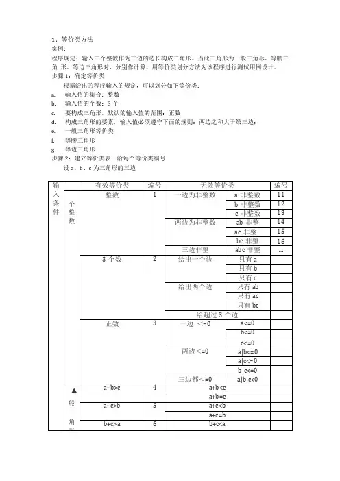 黑盒测试方法介绍