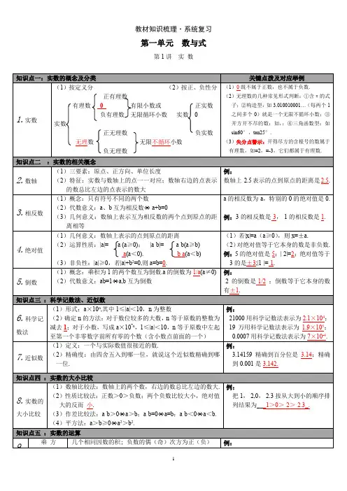 初中数学知识梳理(整理打印版)