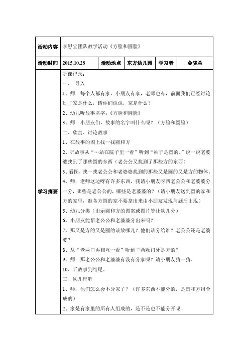 幼儿园教师教师外出学习记录表6篇