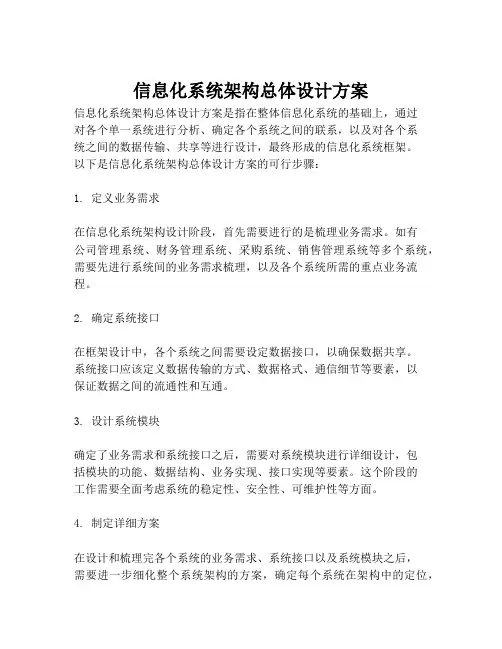 2023-信息化系统架构总体设计方案-1