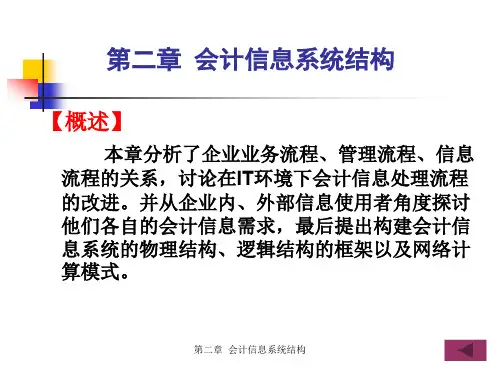 会计信息系统第2章会计信息系统结构.ppt