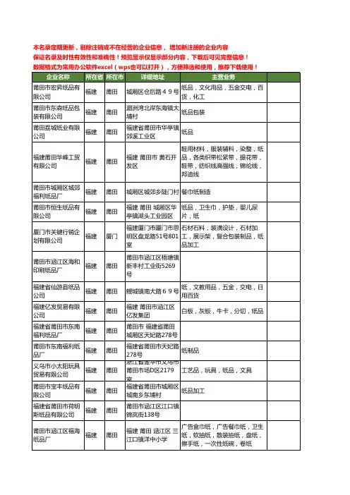 新版福建省纸品工商企业公司商家名录名单联系方式大全41家