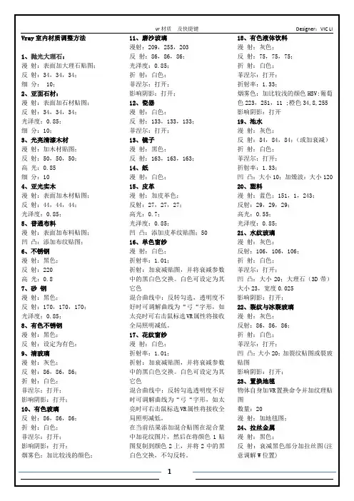 VR材质参数及3dmax快捷键