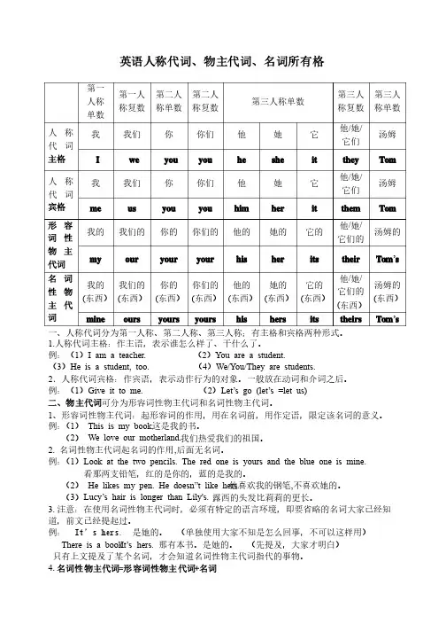 英语人称代词,物主代词,名词所有格