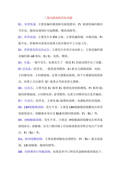 三菱电梯故障代码详解