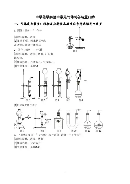 初中常见化学实验装置图归类