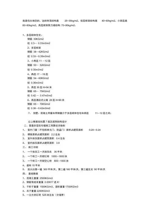 每平方米钢筋含量