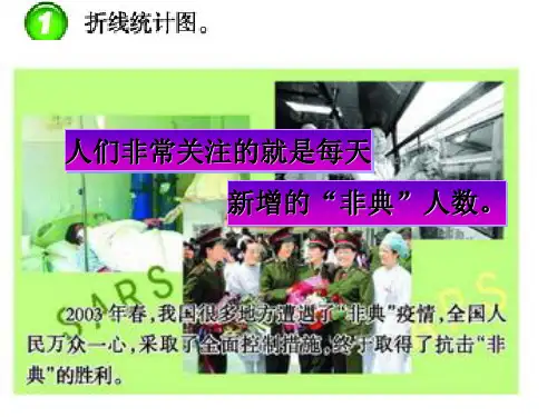 折线统计图PPT课件