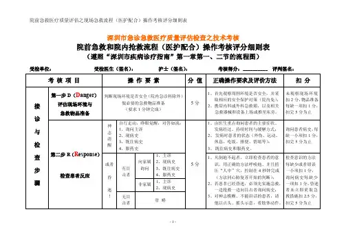 院前急救和院内抢救流程（医护配合）操作考核评分细则表