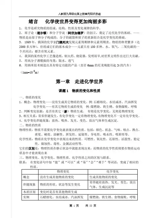 九年级化学知识点归纳(上下册全)