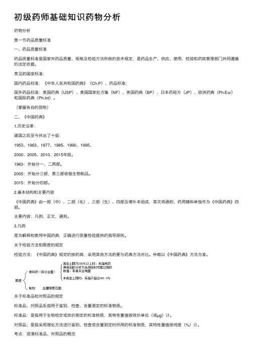 初级药师基础知识药物分析
