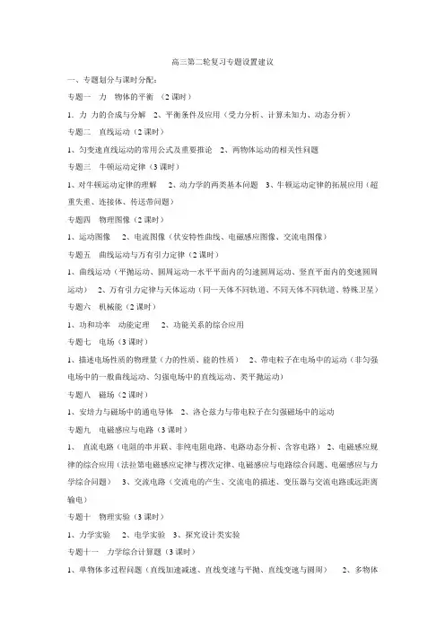 高三第二轮复习专题设置建议