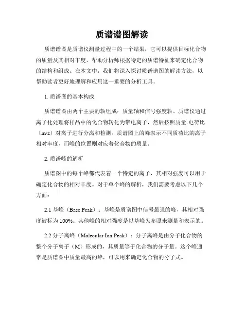质谱谱图解读