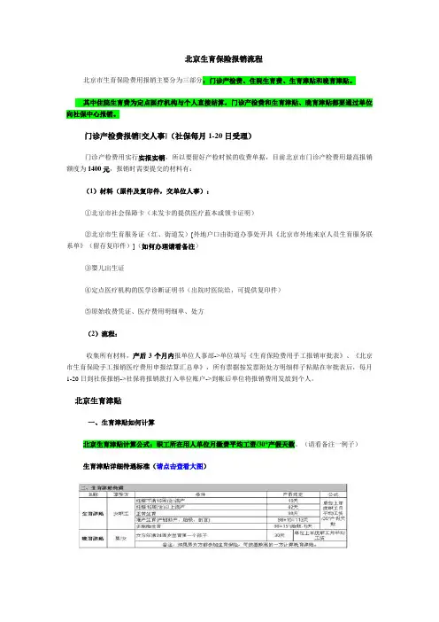 北京生育保险报销流程