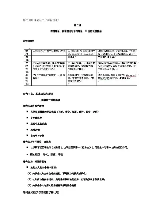 教育学听课笔记二