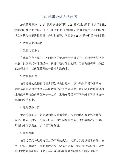 GIS地形分析方法步骤