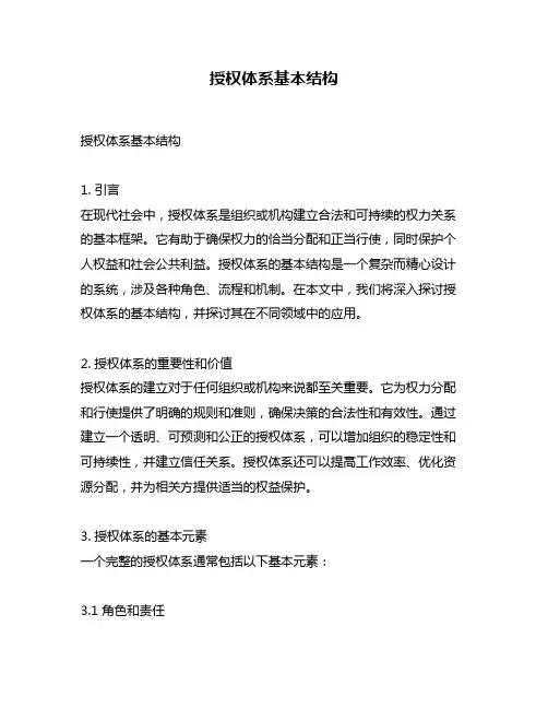 授权体系基本结构
