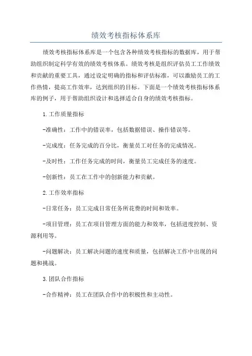 绩效考核指标体系库