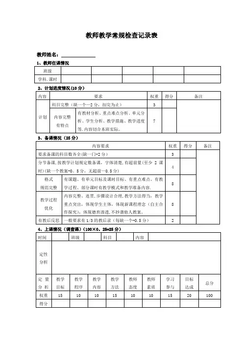 教师教学常规检查记录表