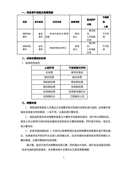 火警火灾应急处理操作规范