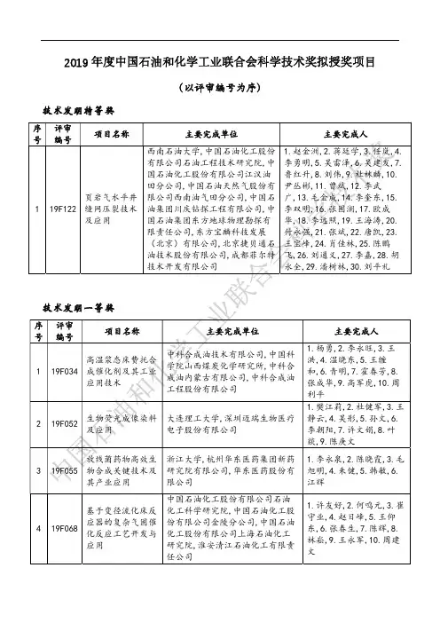 2019年度中国石油和化学工业联合会科学技术奖拟授奖项目