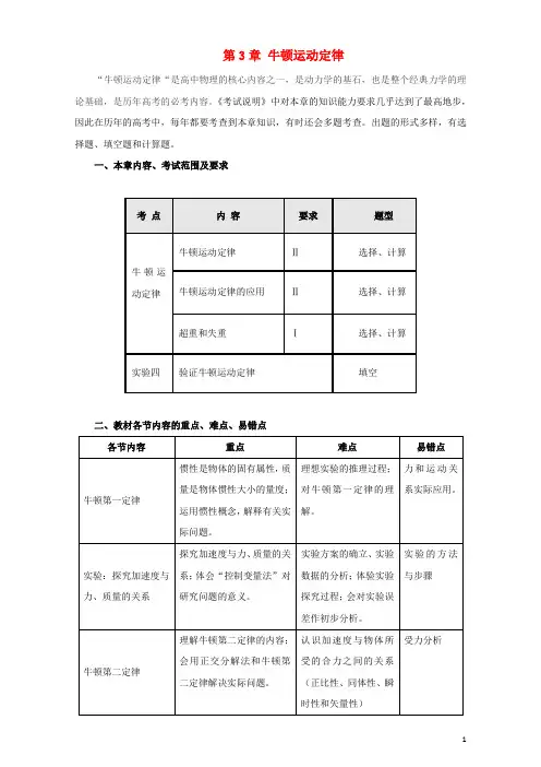 2018年高三物理一轮总复习专题3.1牛顿第一定律牛顿第三定律含解析