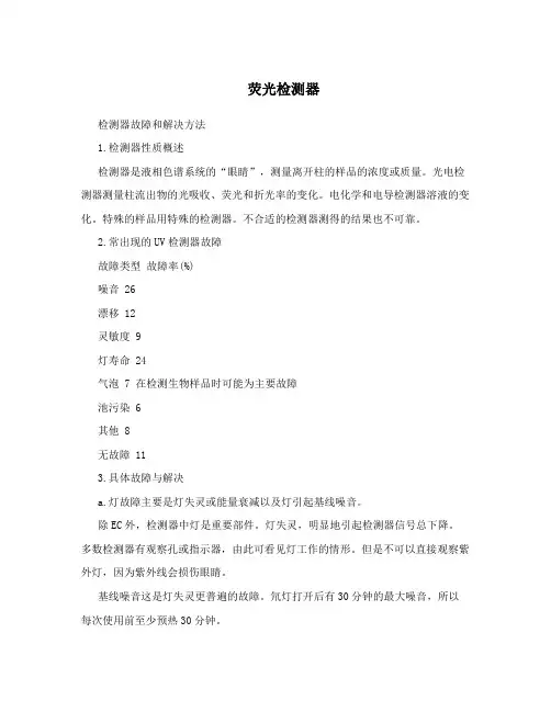 荧光检测器