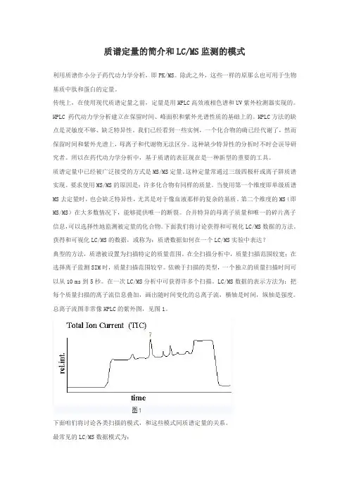 质谱定量的简介和LCMS监测的模式