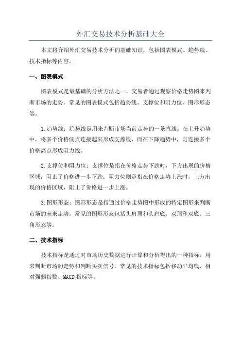 外汇交易技术分析基础大全