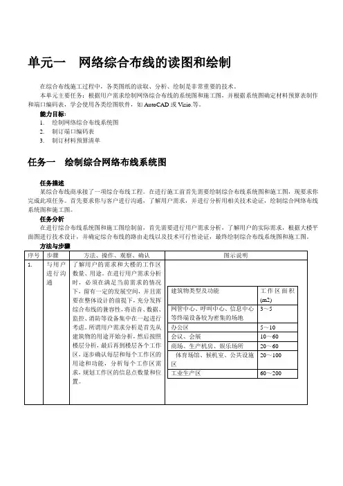综合布线读图与制表